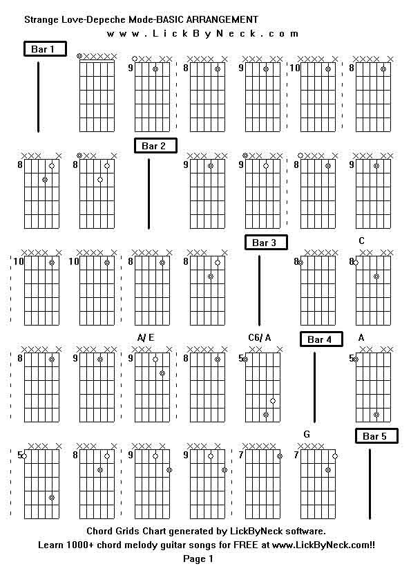 Chord Grids Chart of chord melody fingerstyle guitar song-Strange Love-Depeche Mode-BASIC ARRANGEMENT,generated by LickByNeck software.